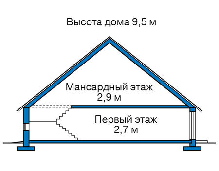 Высота этажей в проекте дома из кирпича 45-68