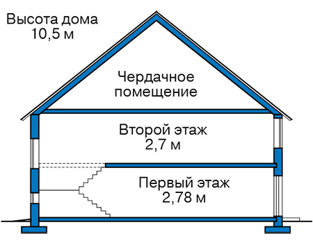 Высота этажей в проекте дома из кирпича 45-78