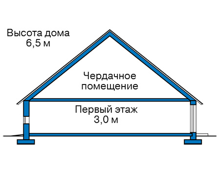 Высота этажей в проекте дома из кирпича 45-97