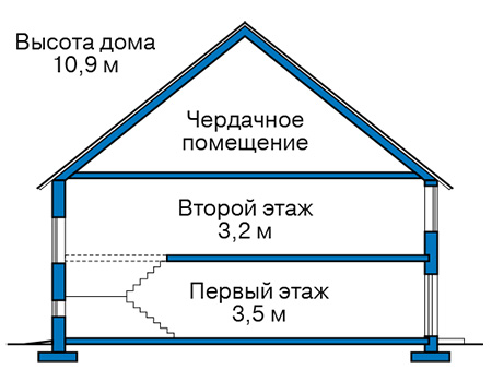Высота этажей в проекте дома из кирпича 46-14