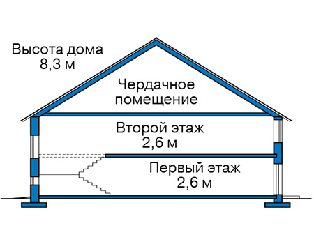 Высота этажей в проекте дома из кирпича 46-19