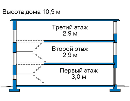 Высота этажей в проекте дома из кирпича 46-37