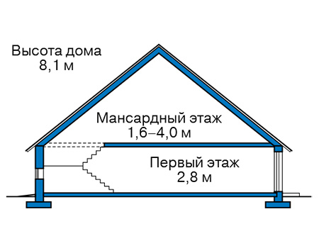 Высота этажей в проекте дома из кирпича 46-62