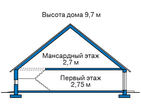 Высота этажей в проекте дома из кирпича 47-36