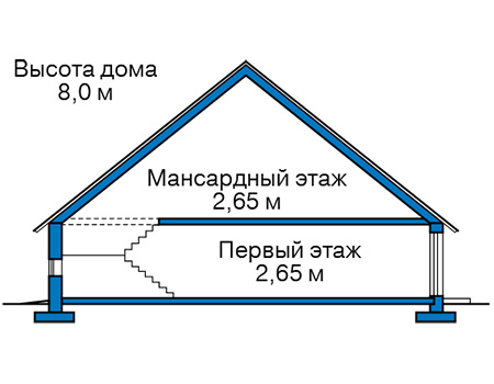 Высота этажей в проекте дома из кирпича 47-39