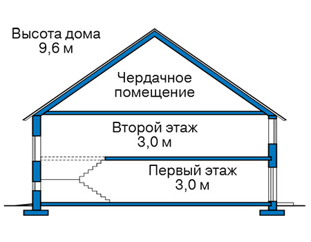 Высота этажей в проекте дома из кирпича 49-96