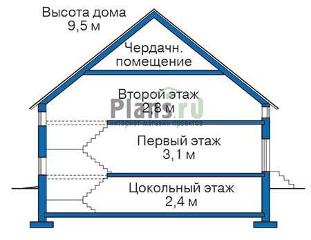 Высота этажей в проекте дома из газобетона 50-01