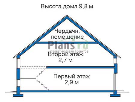Высота этажей в проекте дома из газобетона 50-02