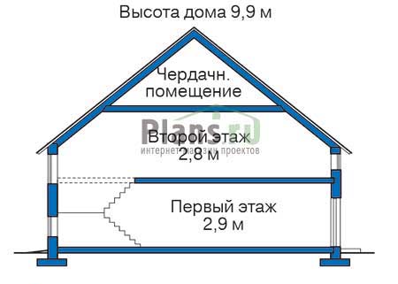 Высота этажей в проекте дома из газобетона 50-06