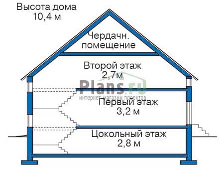 Высота этажей в проекте дома из газобетона 50-09