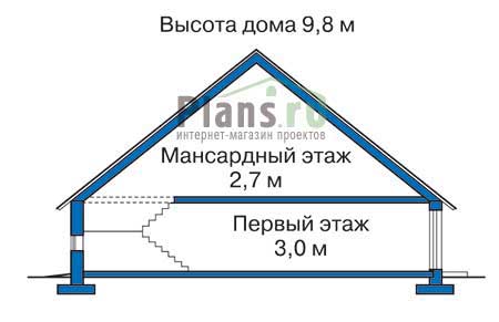 Высота этажей в проекте дома из газобетона 50-38