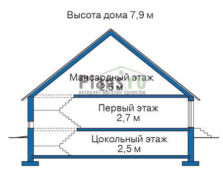 Высота этажей в проекте дома из газобетона 50-54