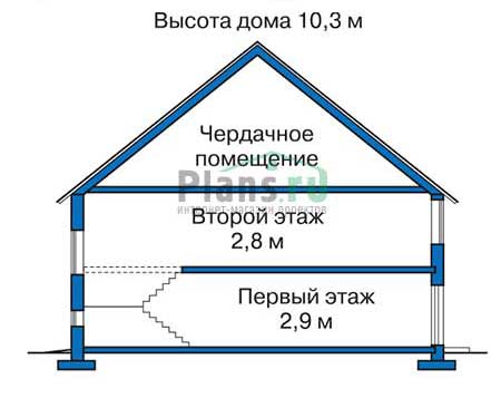Высота этажей в проекте дома из газобетона 50-67