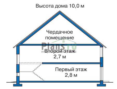 Высота этажей в проекте дома из газобетона 50-82