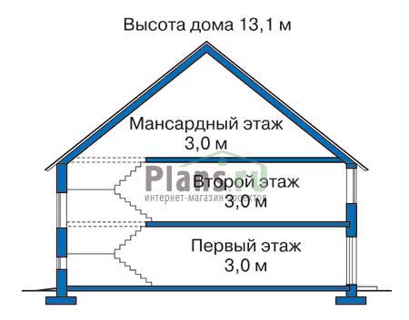 Высота этажей в проекте дома из газобетона 50-87