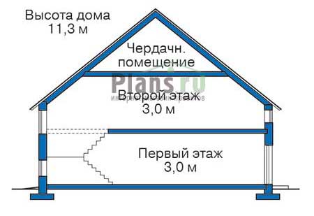 Высота этажей в проекте дома из газобетона 50-93