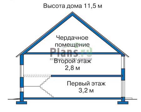 Высота этажей в проекте дома из газобетона 50-99