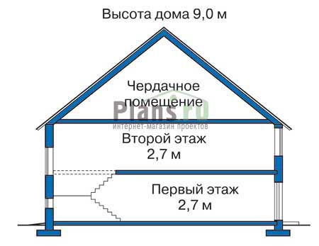 Высота этажей в проекте дома из газобетона 51-08