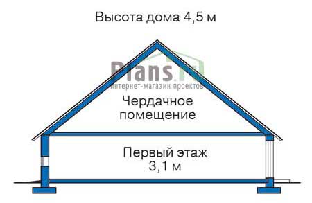 Высота этажей в проекте дома из газобетона 51-12