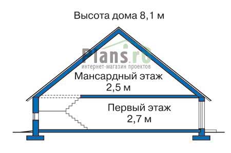 Высота этажей в проекте дома из газобетона 51-13