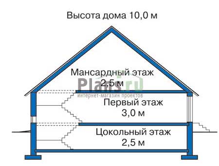 Высота этажей в проекте дома из газобетона 51-16