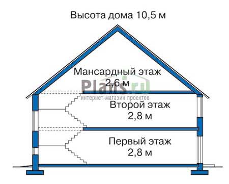 Высота этажей в проекте дома из газобетона 51-19