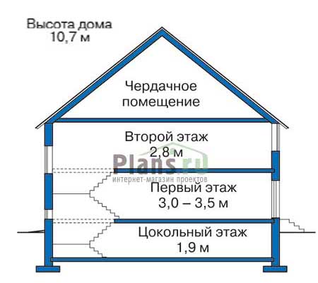 Высота этажей в проекте дома из газобетона 51-21