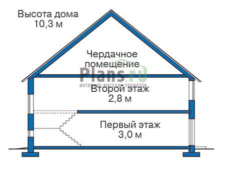 Высота этажей в проекте дома из газобетона 51-23