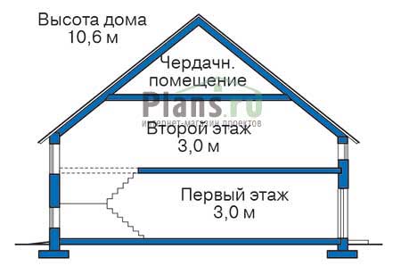 Высота этажей в проекте дома из газобетона 51-26