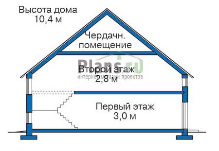 Высота этажей в проекте дома из газобетона 51-27