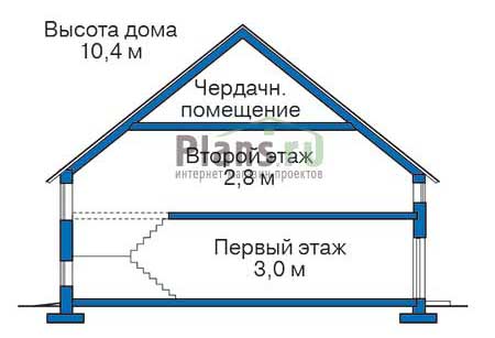 Высота этажей в проекте дома из газобетона 51-29