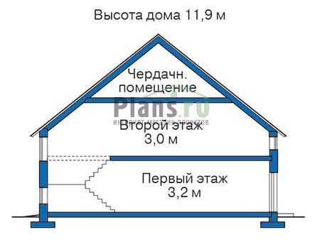 Высота этажей в проекте дома из газобетона 51-30