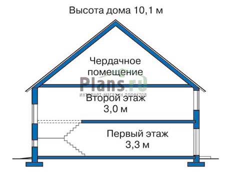 Высота этажей в проекте дома из газобетона 51-31