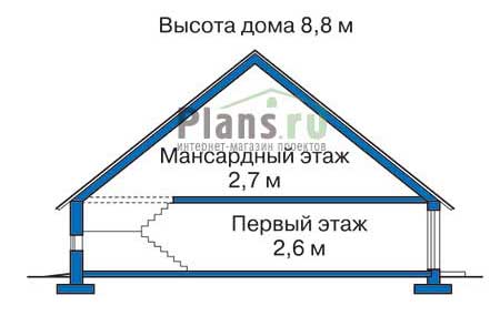 Высота этажей в проекте дома из газобетона 51-32