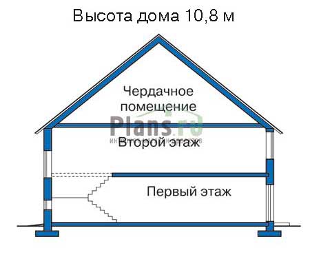 Высота этажей в проекте дома из газобетона 51-47