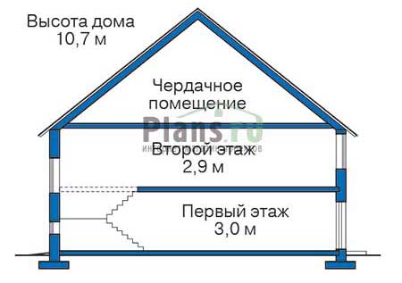 Высота этажей в проекте дома из газобетона 51-49