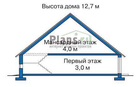 Высота этажей в проекте дома из газобетона 51-52