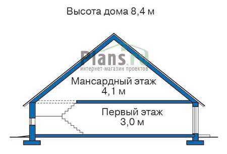 Высота этажей в проекте дома из газобетона 51-61