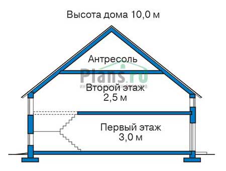Высота этажей в проекте дома из газобетона 51-66