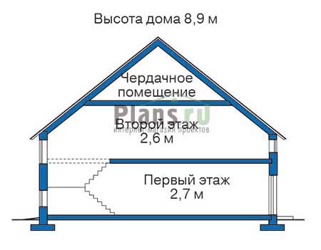 Высота этажей в проекте дома из газобетона 51-76