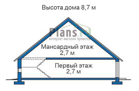 Высота этажей в проекте дома из газобетона 51-77