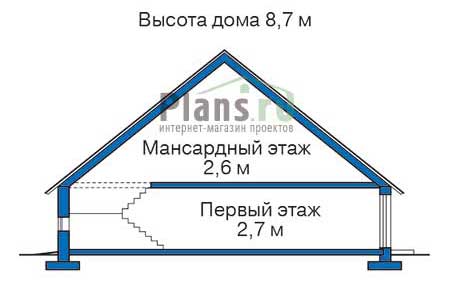 Высота этажей в проекте дома из газобетона 51-79