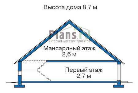 Высота этажей в проекте дома из газобетона 51-80