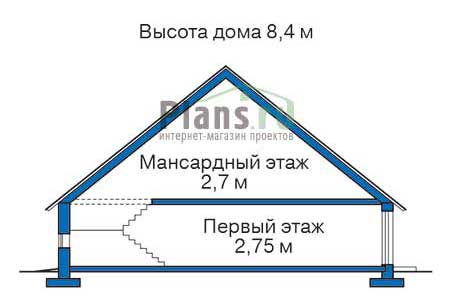 Высота этажей в проекте дома из газобетона 51-81