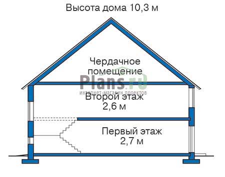 Высота этажей в проекте дома из газобетона 51-87