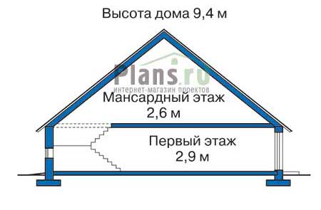 Высота этажей в проекте дома из газобетона 51-93