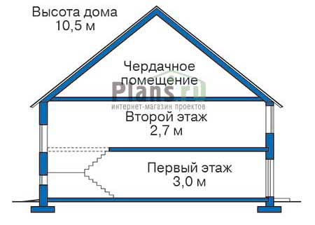 Высота этажей в проекте дома из газобетона 51-97
