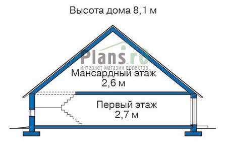 Высота этажей в проекте дома из газобетона 52-00