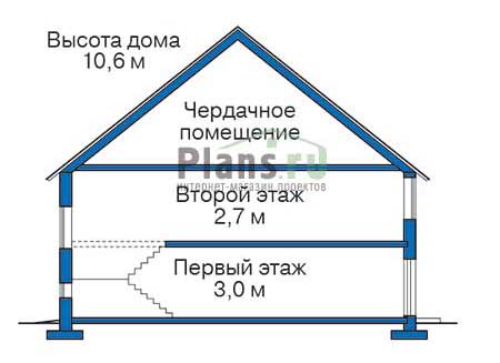 Высота этажей в проекте дома из газобетона 52-02