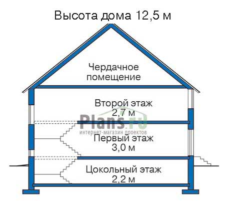 Высота этажей в проекте дома из газобетона 52-16